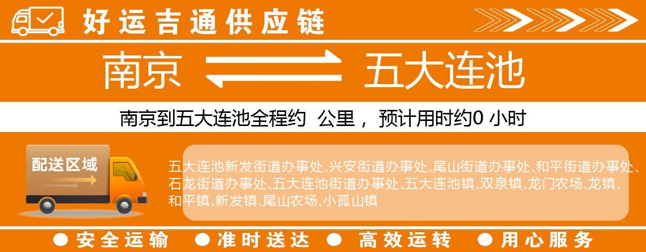 南京到北安物流专线-南京至北安物流公司