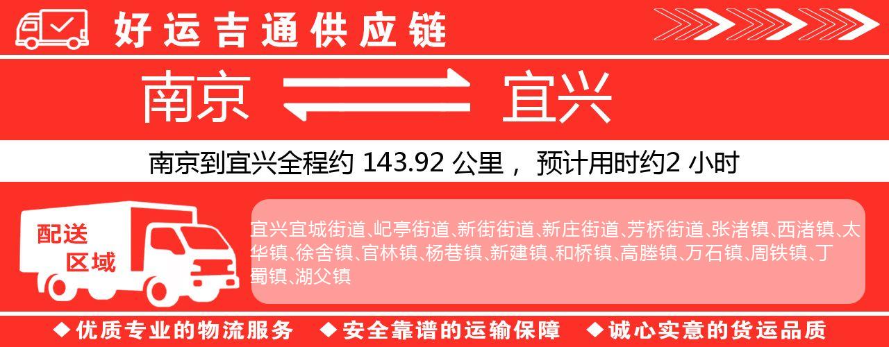 南京到江阴物流专线-南京至江阴物流公司